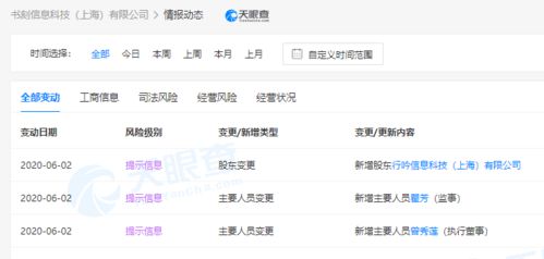 小紅書布局軟件生態新篇章，注冊資本100萬成立軟件開發公司